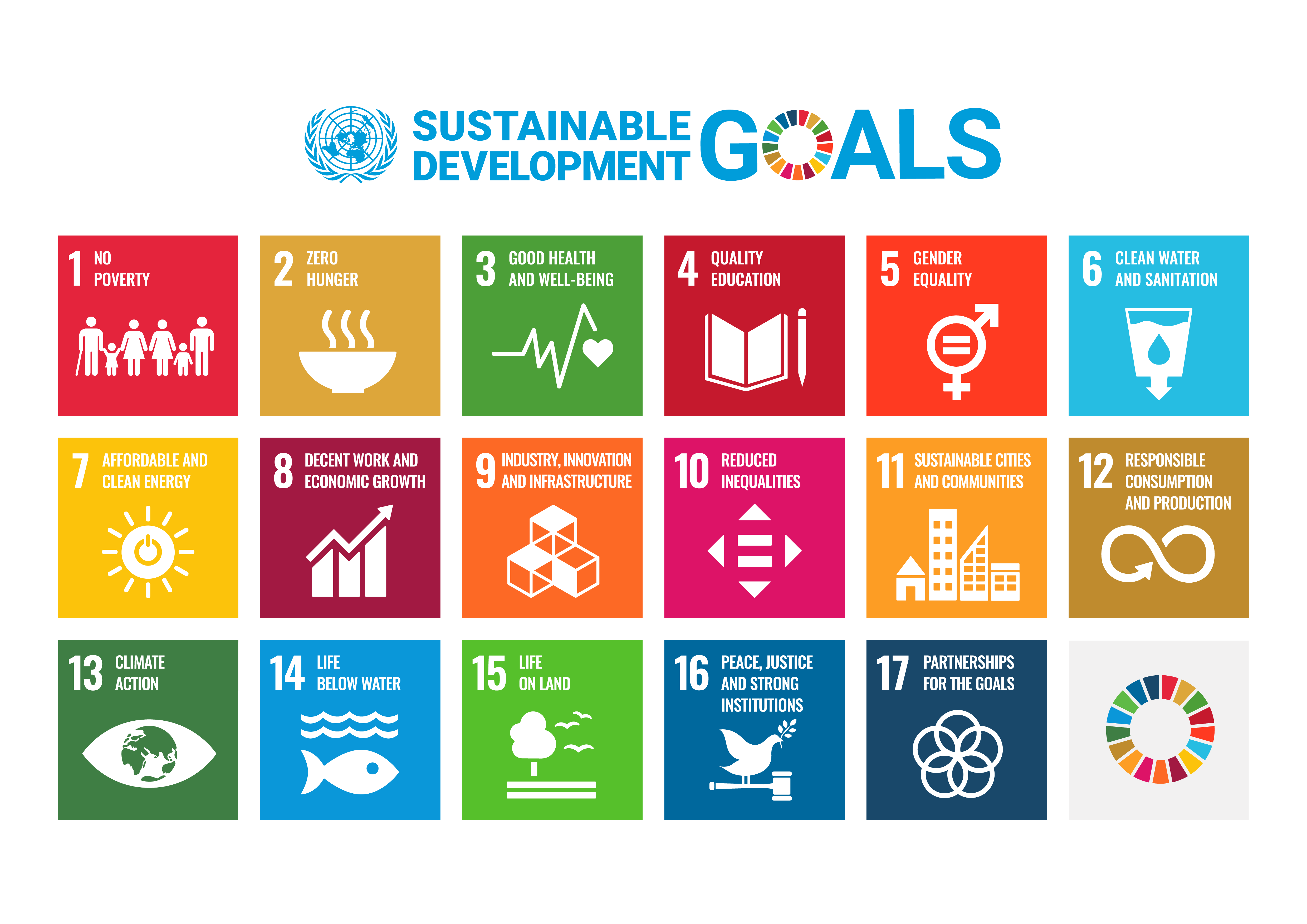 /media/images/un_sdg_poster.png